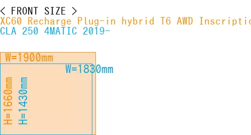 #XC60 Recharge Plug-in hybrid T6 AWD Inscription 2022- + CLA 250 4MATIC 2019-